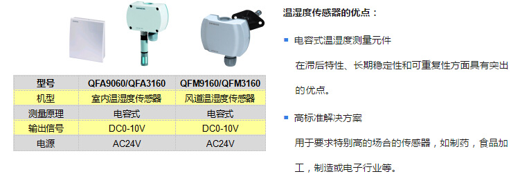 傳感器