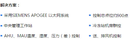 古中