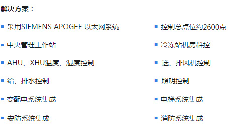 瀕臨黃河
