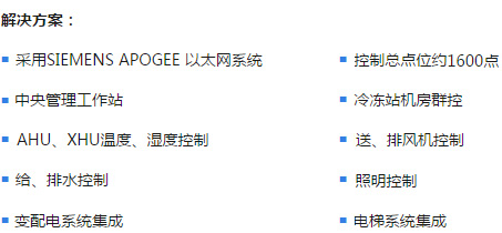 處解放碑商