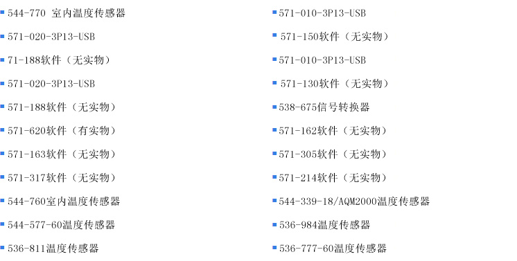 品型號大全