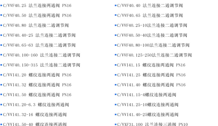 品型號大全