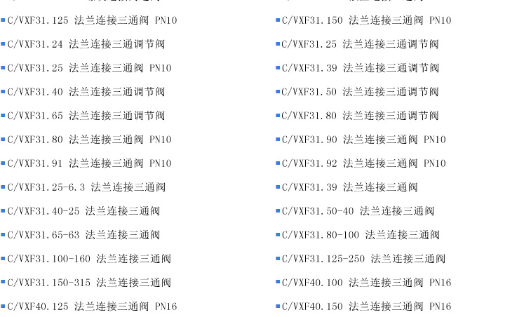品型號大全