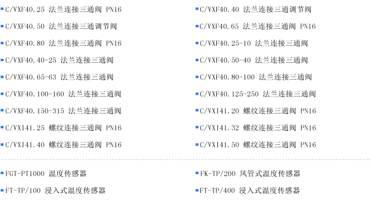 品型號大全