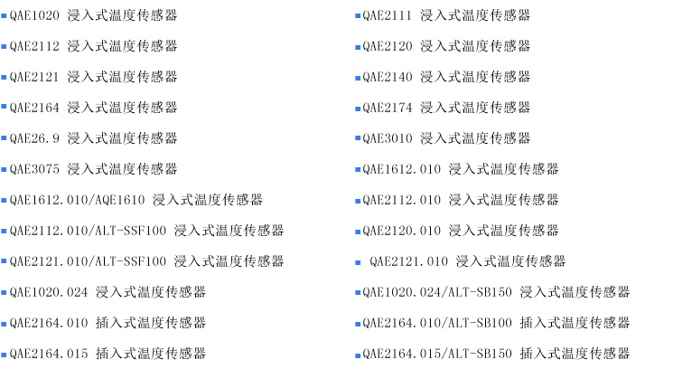 品型號大全
