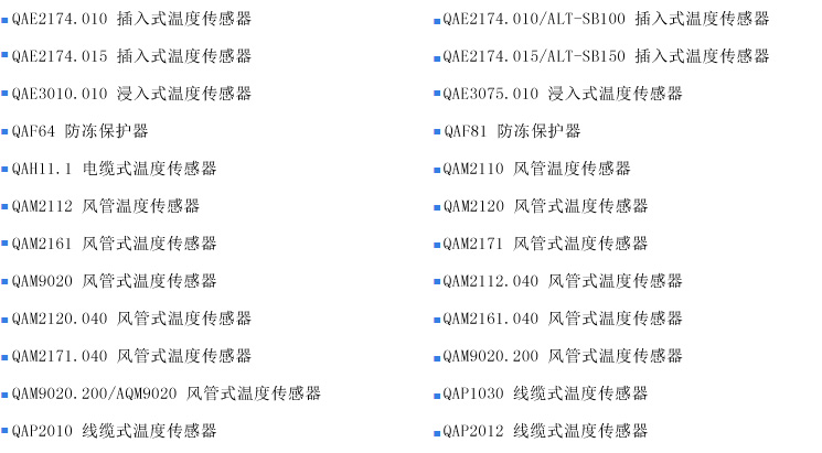 品型號大全