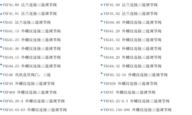 品型號大全